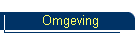 Omgeving