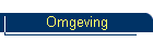 Omgeving